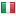 emiliaitaly.com hosted country